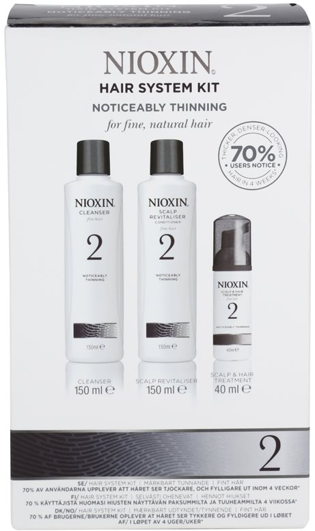 Nioxin System 2 kosmetická sada I.