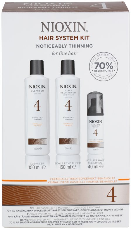 Nioxin System 4 kosmetická sada I.