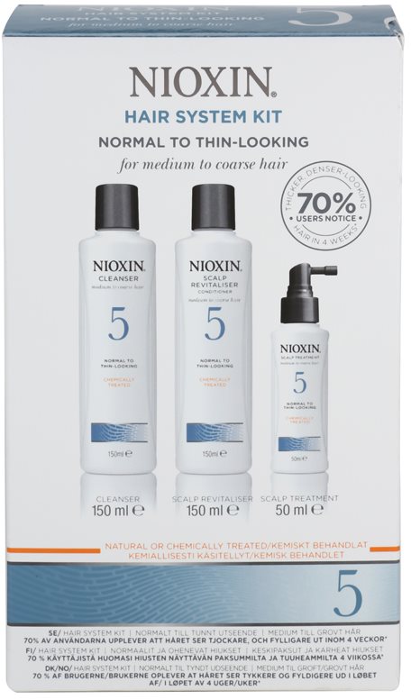 Nioxin System 5 kosmetická sada I.