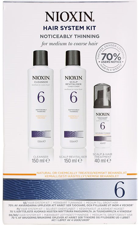 Nioxin System 6 coffret VI.