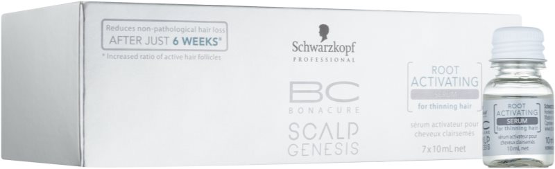 Schwarzkopf Professional BC Bonacure Scalp Genesis sérum pro aktivaci kořínků