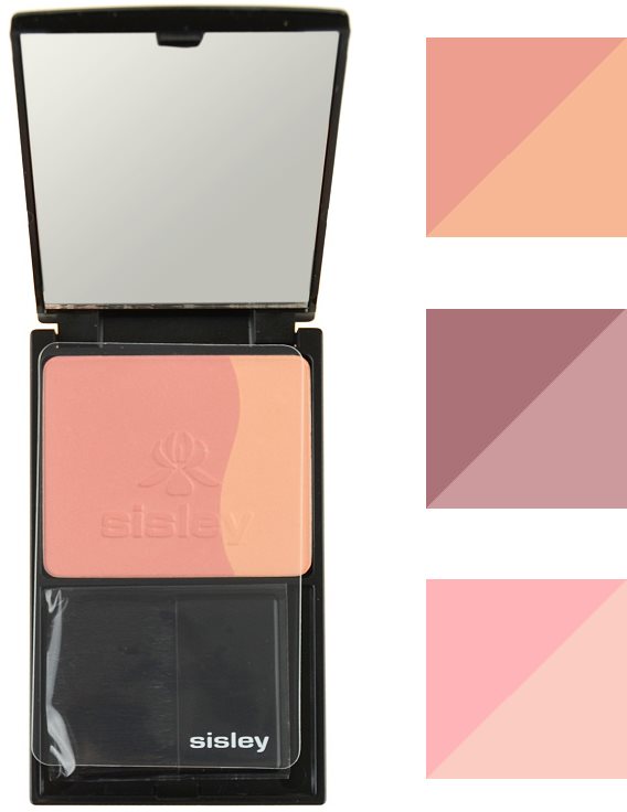 SISLEY PHYTOBLUSH ECLAT Blush notino.co.uk