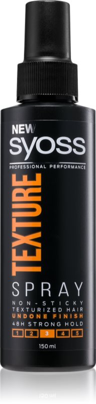 Syoss Texture spray texturizante con sal