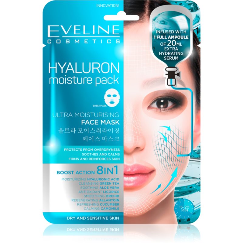 Eveline Cosmetics Hyaluron Moisture Pack силно хидратираща успокояваща платнена маска