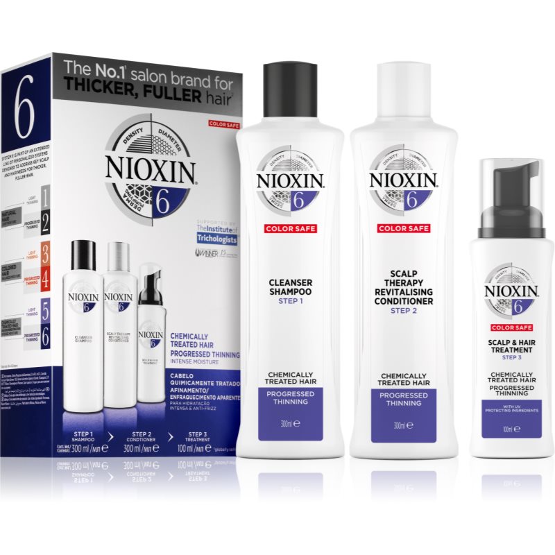 Nioxin System 6 Color Safe Chemically Treated Hair подаръчен комплект за разредена коса VI.