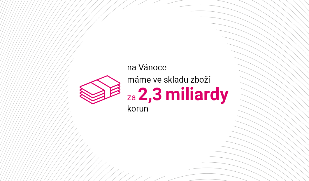 Zboží za 2 miliardy korun Zboží za 2 miliardy