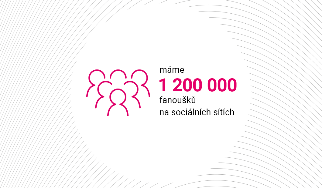1 000 000 fanoušků na sociálních sítích 1 000 000 fanoušků na sociálních sítích