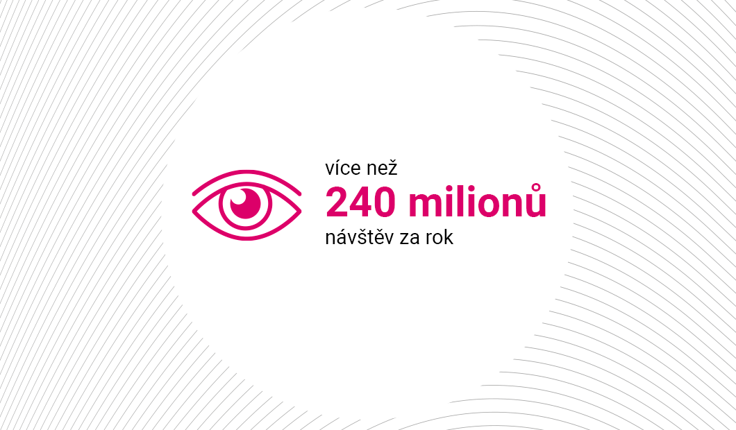 170 milionů návštěv 170 milionů návštěv