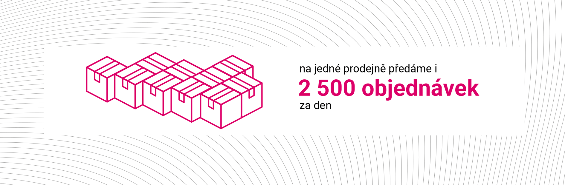 Vyzvednutí objednávky zdarma