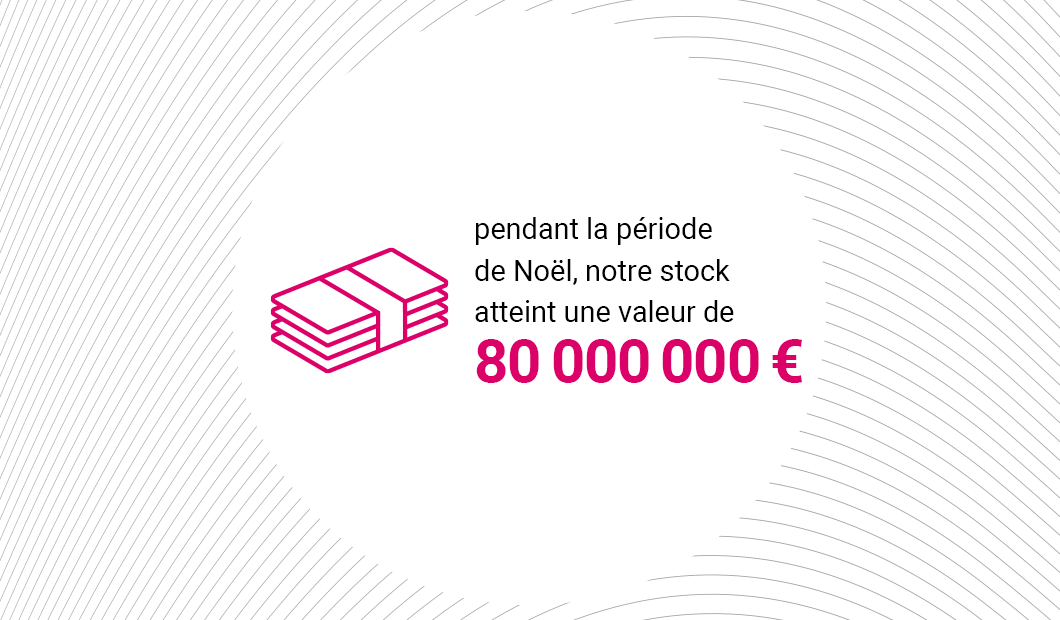 Products worth 80 million Euros Products worth 80 million Euros