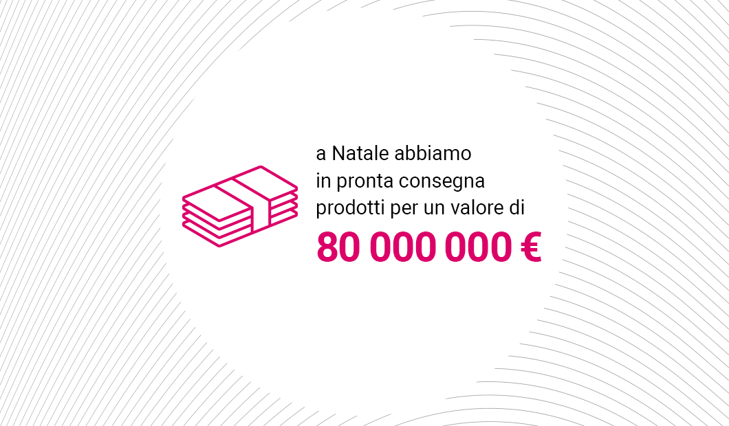 Products worth 80 million Euros Products worth 80 million Euros
