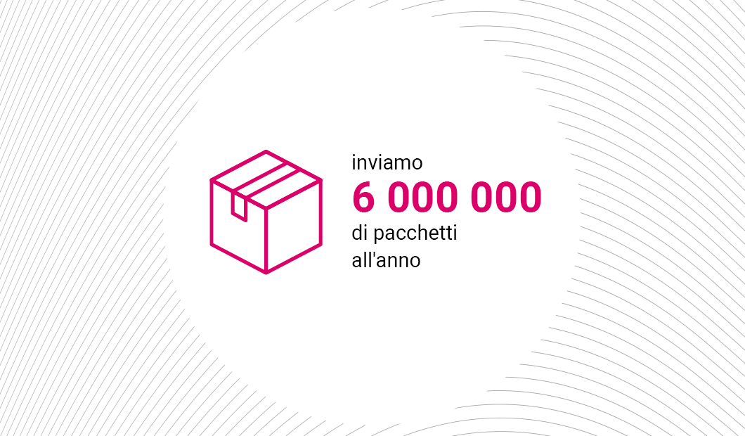 6 000 000 parcels per year 6 000 000 parcels per year