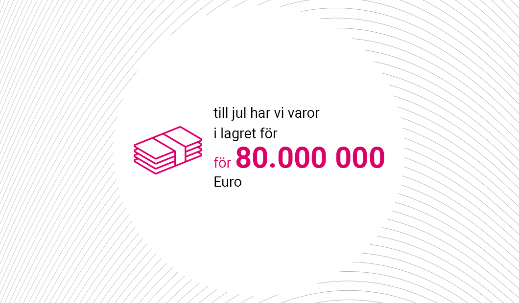 Products worth 80 million Euros Products worth 80 million Euros