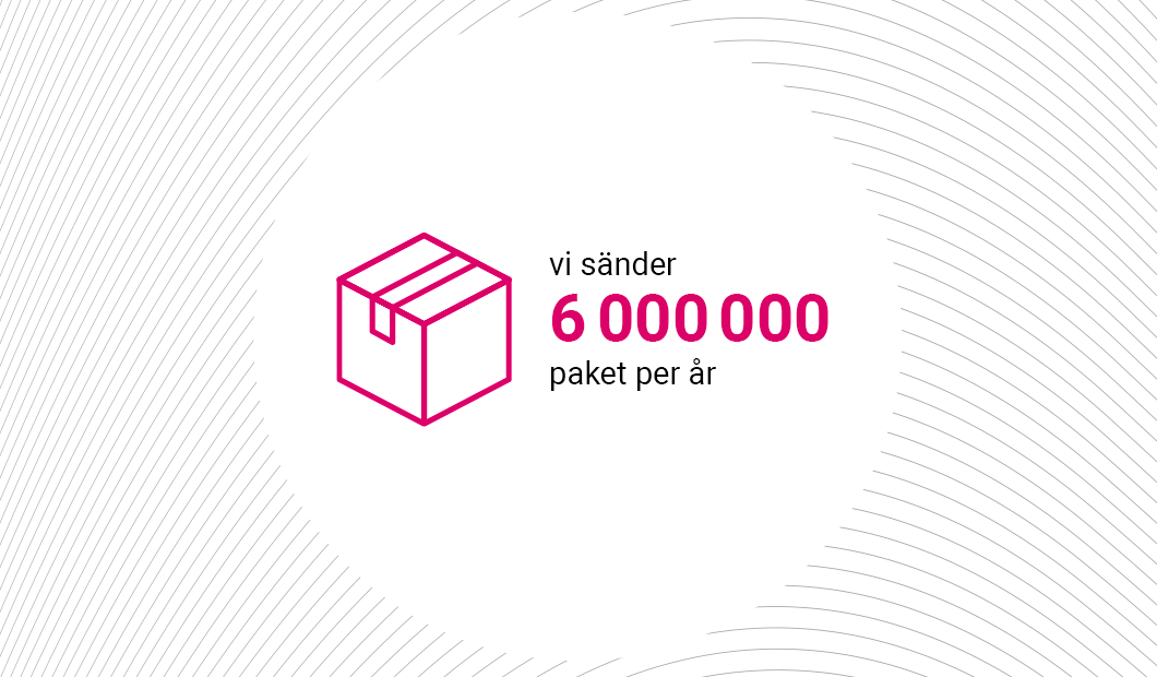 6 000 000 parcels per year 6 000 000 parcels per year