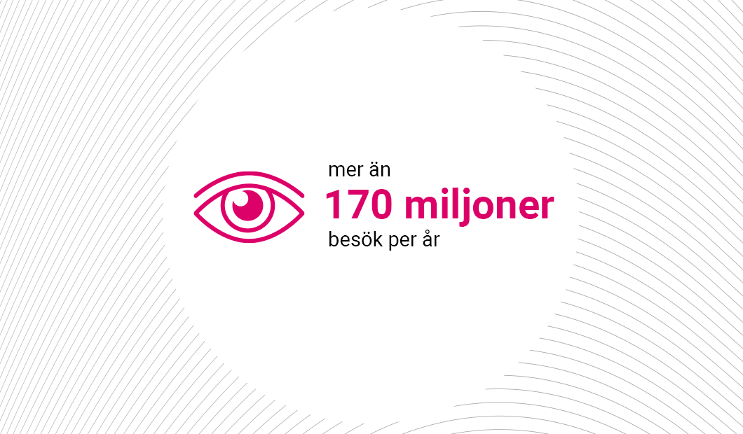 170 million visits 170 million visits