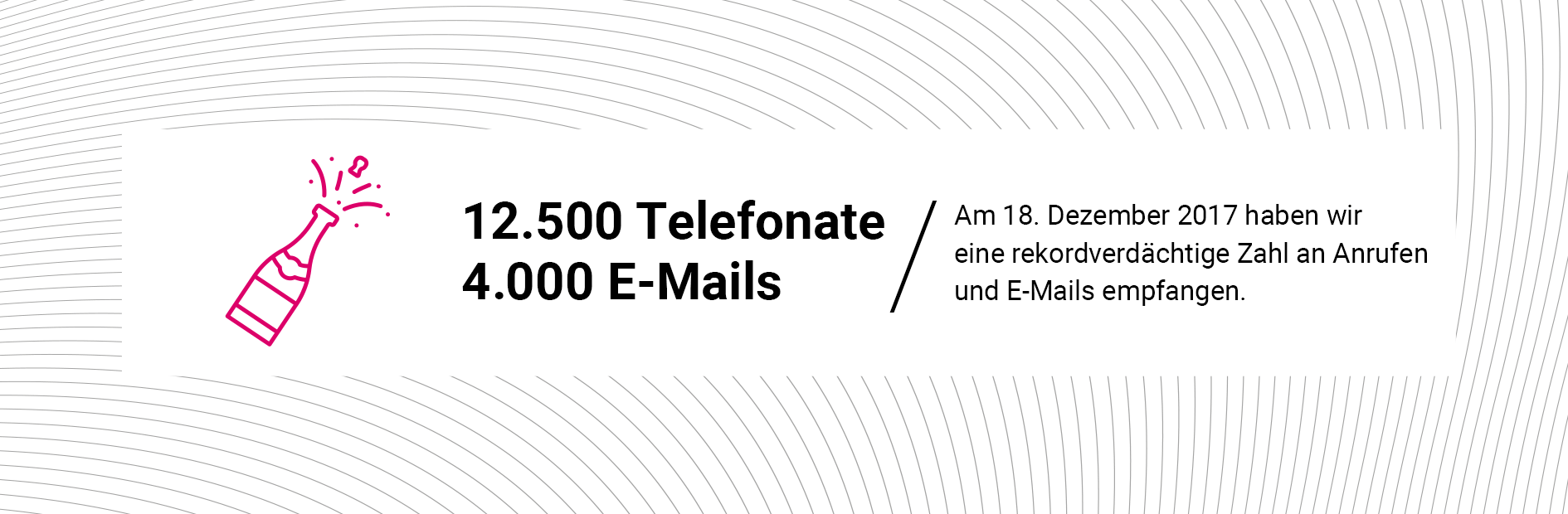 Up to 12 500 phone calls a day