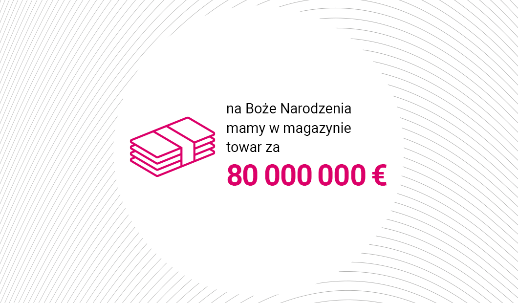 Products worth 90 million Euros Products worth 90 million Euros