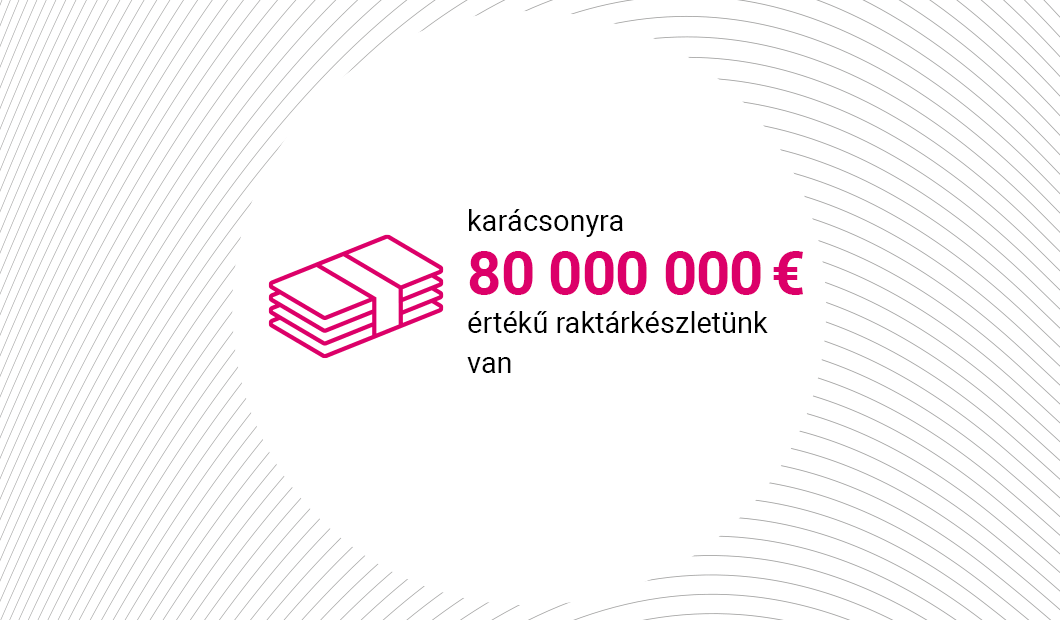 Products worth 80 million Euros Products worth 80 million Euros