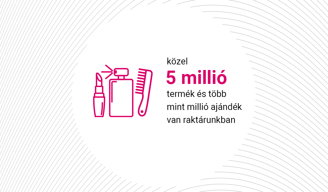 5 000 000 products in stock 5 000 000 products in stock