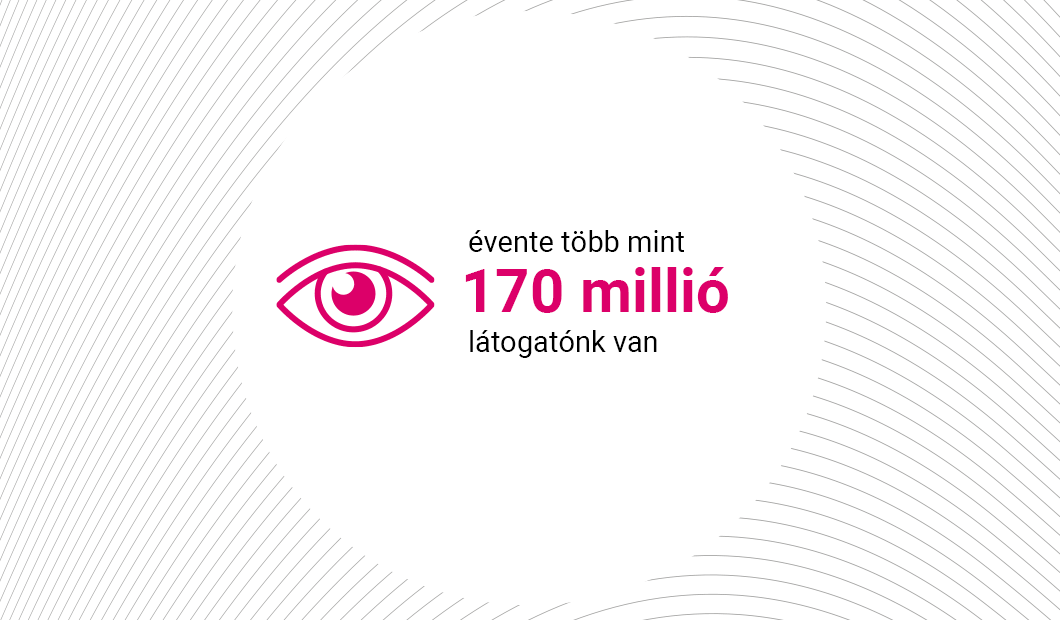 170 million visits 170 million visits