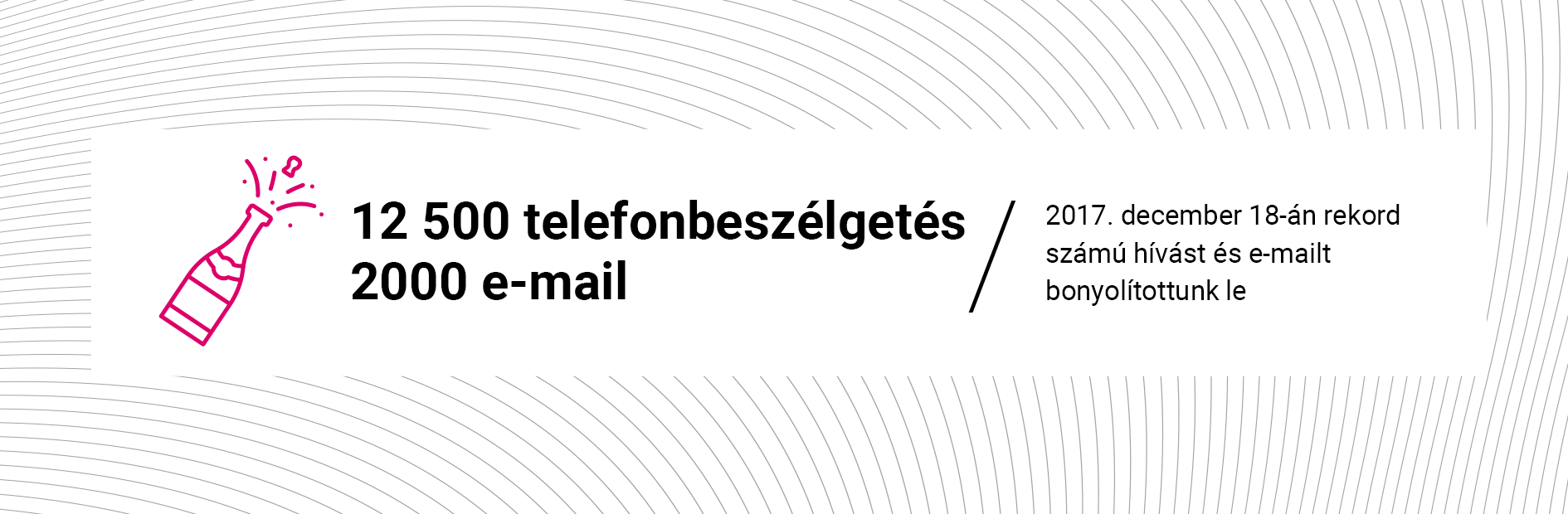Up to 12 500 phone calls a day