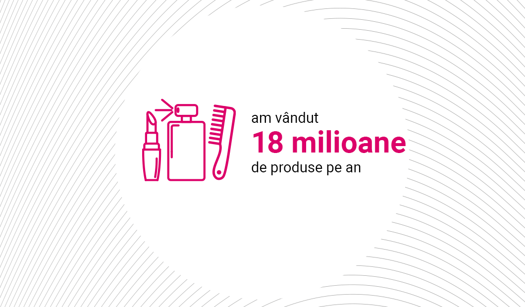 18 million products 18 million products
