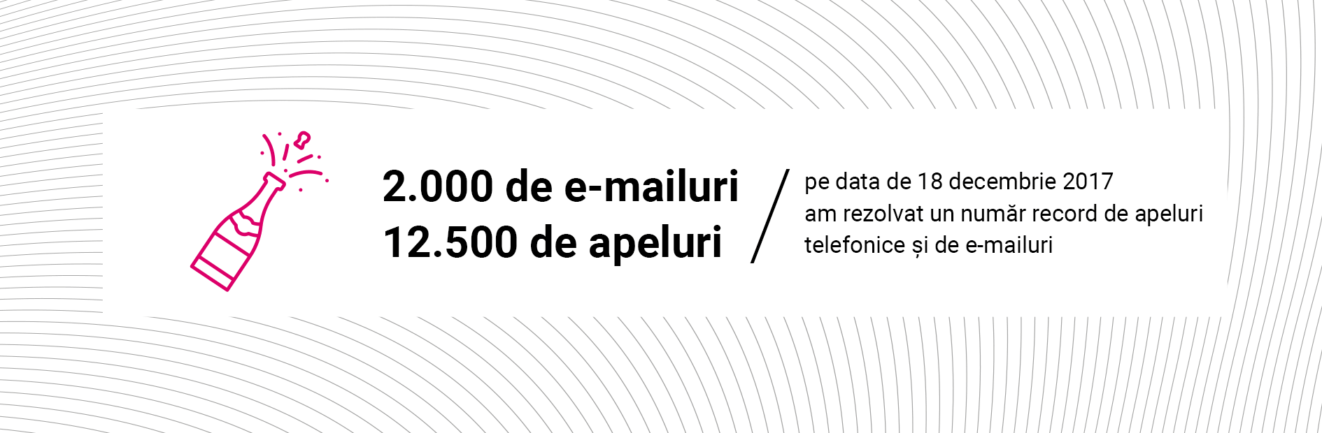 Up to 12 500 phone calls a day