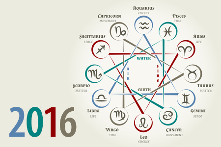 horoskop 2016