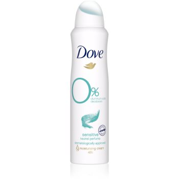 Dove Sensitive deodorant spray
