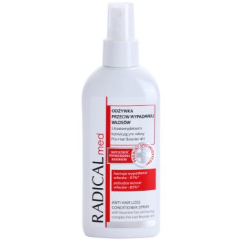 Ideepharm radical med anti hair loss balsam sub forma de spray impotriva caderii parului