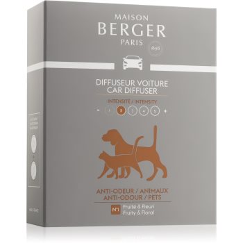 Maison Berger Paris Car Anti Odour Animal parfum pentru masina Refil (Fruity & Floral)