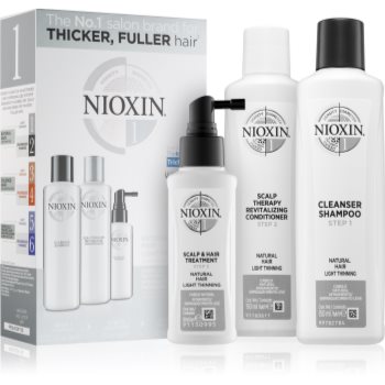 Nioxin system 1 set de cosmetice