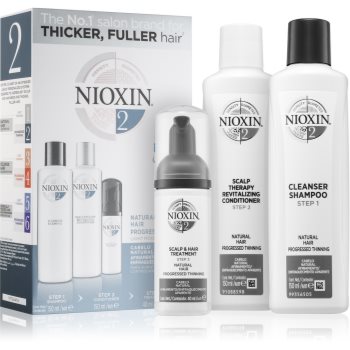Nioxin system 2 set de cosmetice iii. unisex