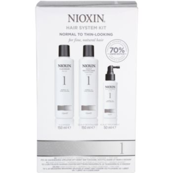 

Nioxin System 1 косметичний набір I.