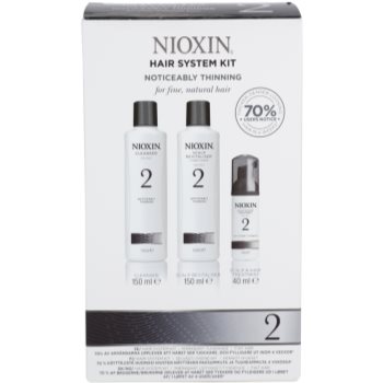

Nioxin System 2 косметичний набір I.