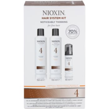 Nioxin System 4 kosmetická sada I.