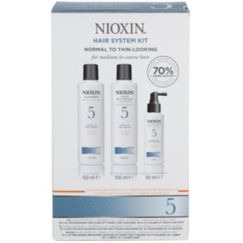 Nioxin System 5 kosmetická sada I.