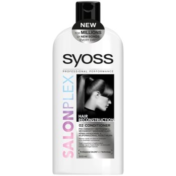 Syoss Salonplex balsam
