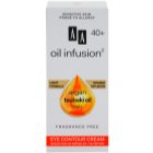 AA Cosmetics Oil Infusion2 Argan Tsubaki 40+ Nourishing Anti-Wrinkle Eye Cream