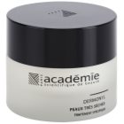 Academie Dry Skin nährende und revitalisierende Creme