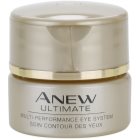 Avon Anew Ultimate omlazující oční krém