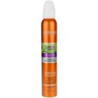 Babaria Ginseng spuma de par pentru parul cret
