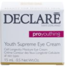 Declaré Pro Youthing Augencreme mit Verjüngungs-Effekt