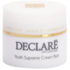 Declaré Pro Youthing Nourishing Moisturiser For Skin Rejuvenation