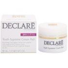 Declaré Pro Youthing Nourishing Moisturiser For Skin Rejuvenation