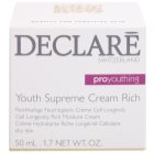 Declaré Pro Youthing Nourishing Moisturiser For Skin Rejuvenation