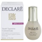 Declaré Pro Youthing sérum actif pour une régénération cellulaire