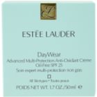 Estée Lauder DayWear denní hydratační krém pro všechny typy pleti