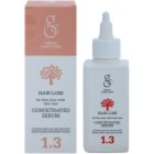 Gestil Hair Loss serum przeciw wypadaniu włosów i przerzedzeniu