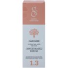 Gestil Hair Loss serum przeciw wypadaniu włosów i przerzedzeniu